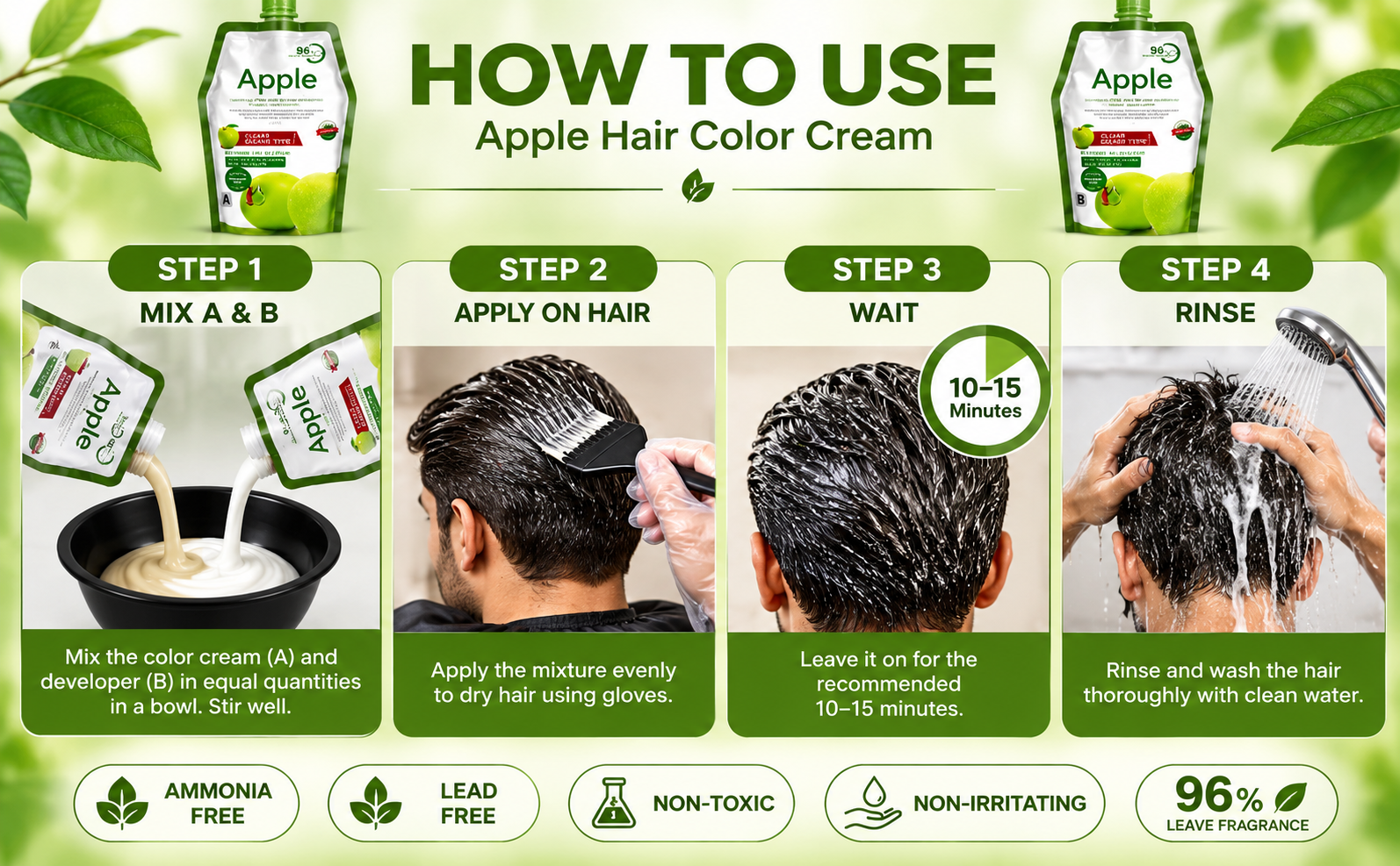 How to use